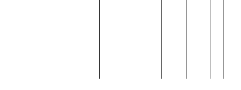 Barogramm